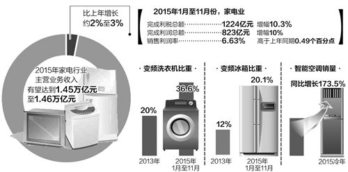 1452670144925613.jpg DFEB4E2CEA3338D68028029BE4AD5914.jpg
