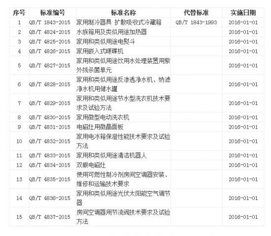 1452673816131302.jpg 15405236320589332595.jpg