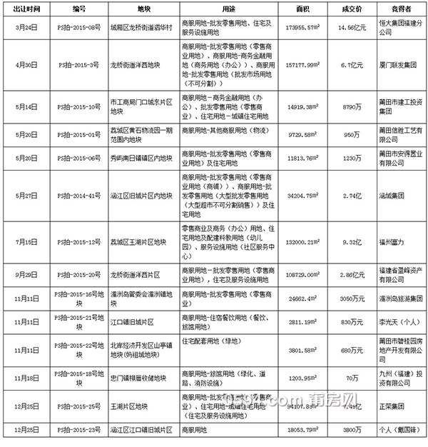 1452826932120106.jpg 20160110053444764.jpg