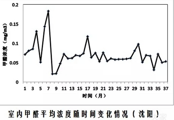 1461222689913306.png blob.png