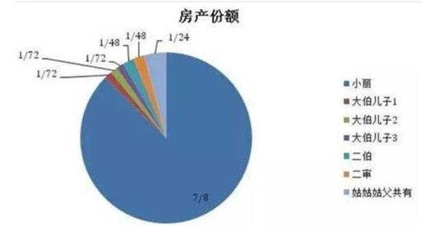 1467021236325535.png 圖片1.png