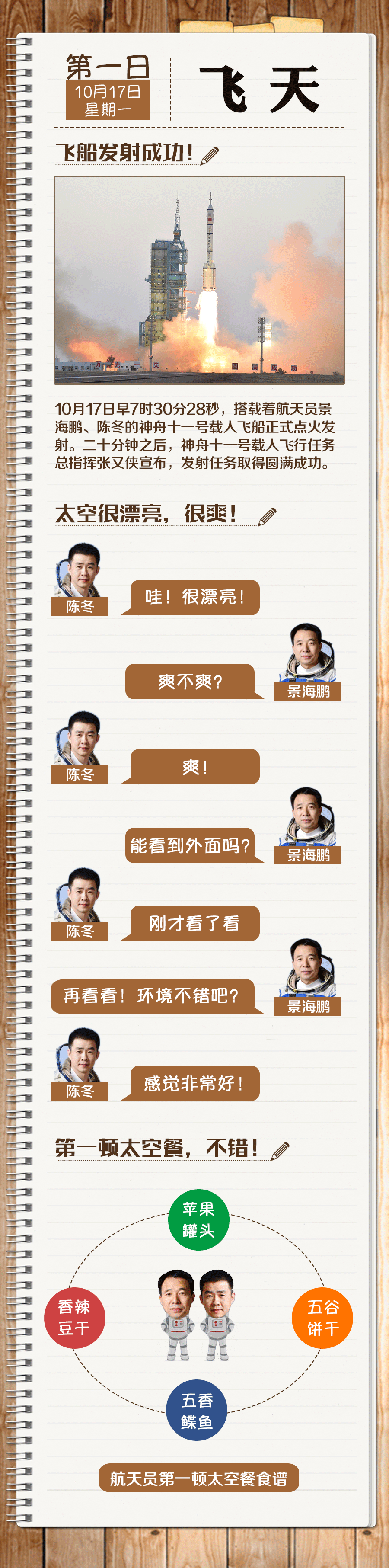 1477449201324330.gif 0.gif